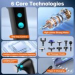 Infographic showing 6 Core Technologies of Folding Massage Gun including Type-C charging and pressure sensing