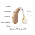 Diagram of AXON hearing aid structure showing microphone, volume control, battery compartment, and earhook.