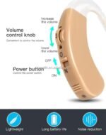Axon V-163 hearing aid machine features showing volume control knob, power button, noise reduction, and long battery life for elderly in Karachi.