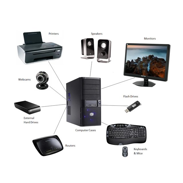 Computer Accessories