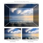 Adjustable lens height mechanism for Feelworld TP16 video making kit.