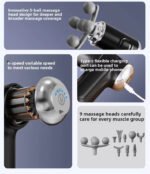 6-Speed Variable Control & USB-C Charging