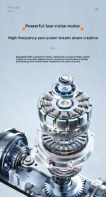 High-Power Brushless Motor Interior
